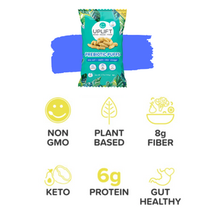 Prebiotic and Probiotic Psychobiotic Puffs with fiber supplement snack food for gut and digestive health
