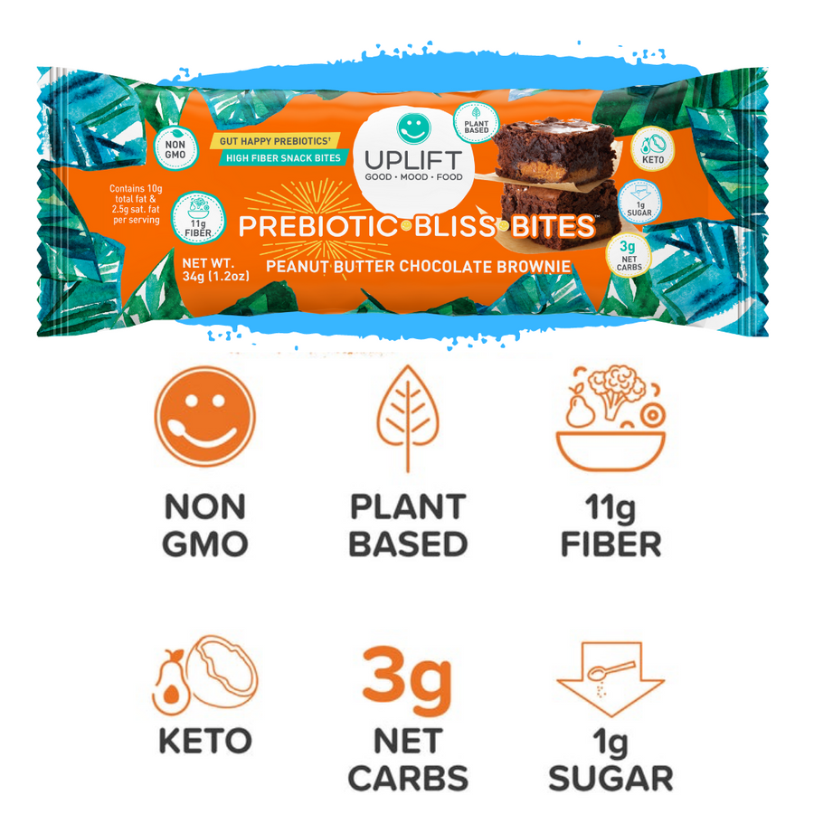 Cookie and Bites Sample Pack Sunflower Almond and Peanut Butter Gut Happy Cookies and Peanut Butter Chocolate and Strawberry and creme bites and prebiotic puffs with prebiotic fiber and probiotics to support digestive health